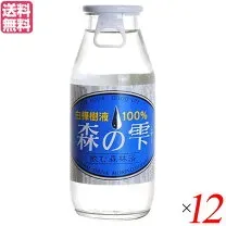あなたのための樹液採取のオンラインショップ選び