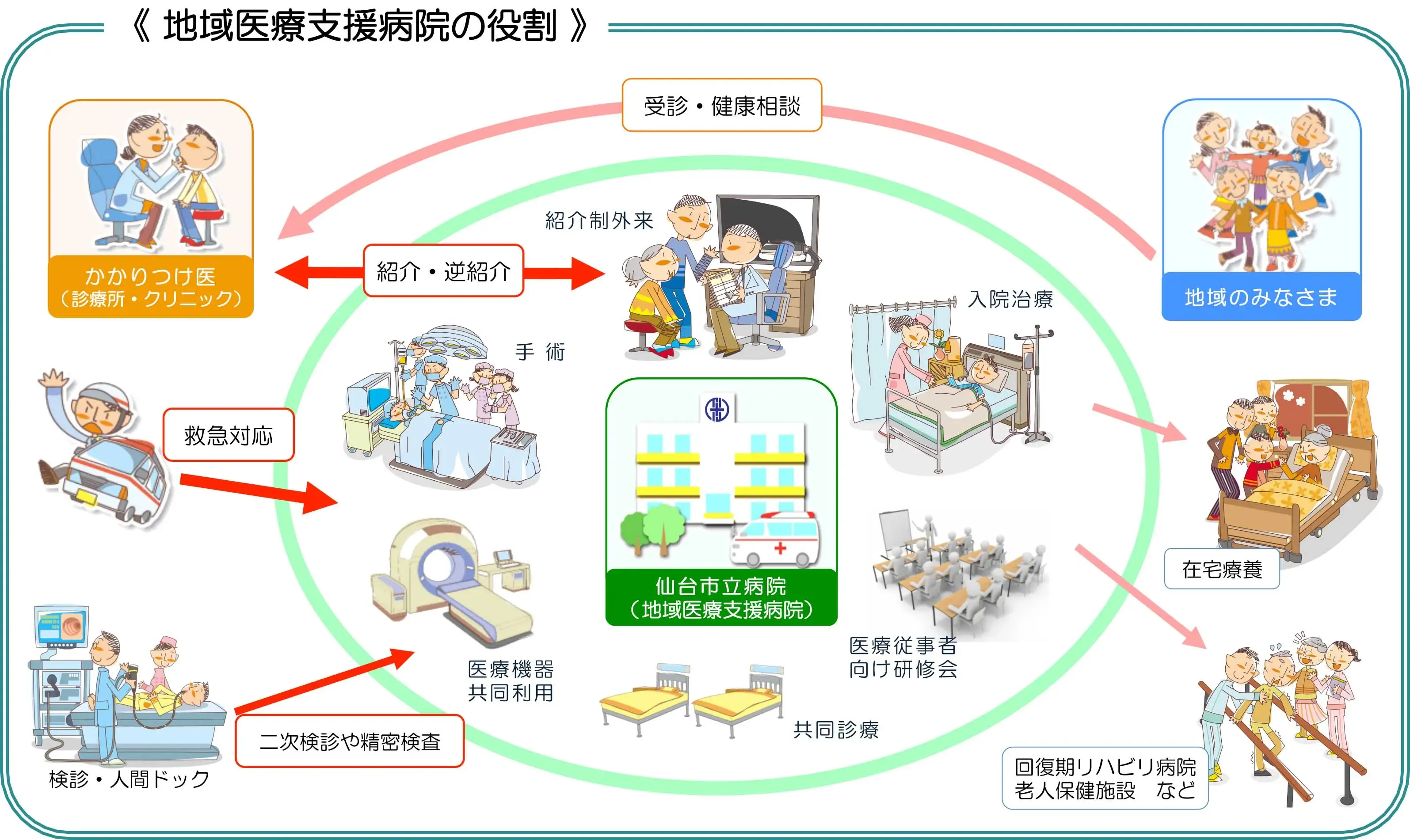 あなたの庭木、地域で違う？知っておきたい地域別の庭木医療メリット